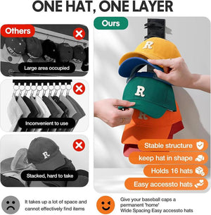 2 Pack Hat Organizer for Baseball Caps, Hat Rack for Wall with Strong Adhesive, Wall Mounted Hat Hooks Hold up to 16 Hats for Closet Door and Bedroom (12.6X2.3 Inch)
