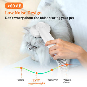 BXYY Dog Grooming Kit & 5 in 1 Pet Vacuum with 99% Suction, 1.5L Dust Cup, Shedding Brush, Electric Clipper & Hair Remover Roller for Dogs & Cats