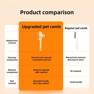 2Pack Pet Comb for Dogs Cats with Long Short Stainless Steel Metal Teeth for Shedding and Tangles, Self-Cleaning Pet Comb for Dogs and Cats